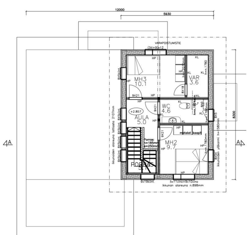 Kultainen Kaava Cottages Padasjoki Pokój zdjęcie